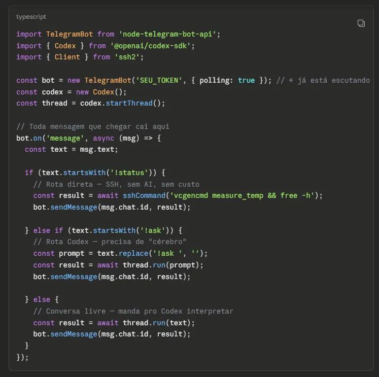TypeScript code for the bot: it imports node-telegram-bot-api, the Codex SDK and ssh2, and handles each message through three routes — !status over SSH, !ask through Codex, and free conversation.