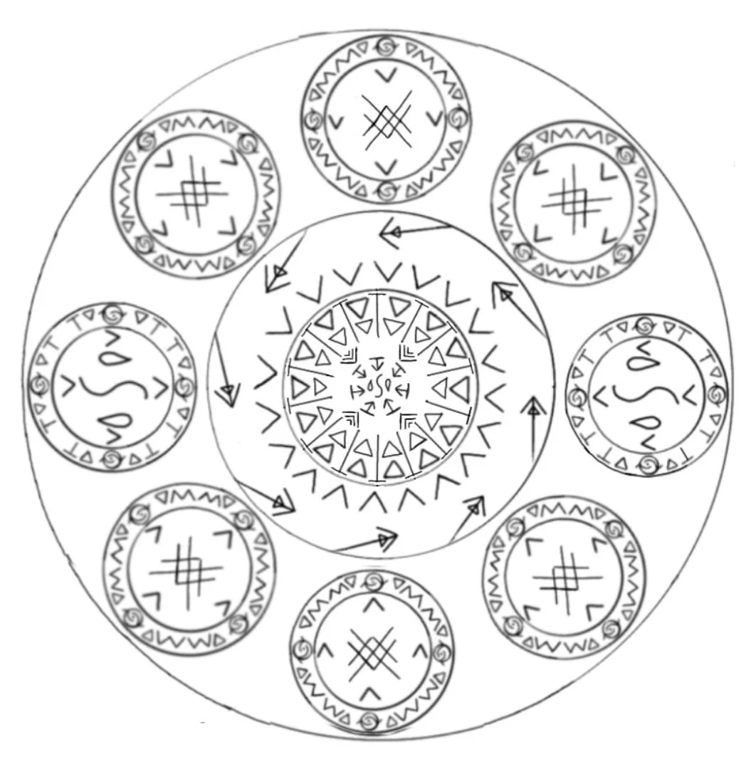 Um círculo mágico desenhado à mão: um círculo grande com oito círculos mágicos menores em volta de um círculo central, ligados por setas que indicam o sentido do fluxo, formando a imagem de um buraco negro.