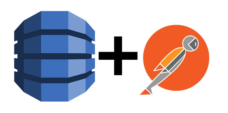 Logo do Amazon DynamoDB e logo do Postman separados por um sinal de mais.