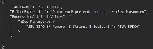 Modelo do corpo da requisição em JSON, com os campos TableName, FilterExpression e ExpressionAttributeValues preenchidos com valores de exemplo.